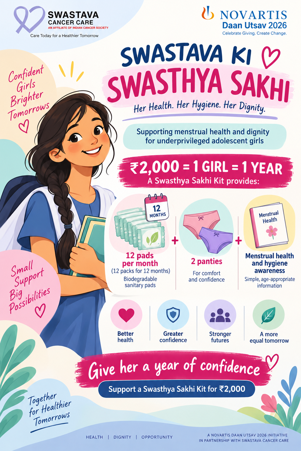 Positive campaign illustration of a confident adolescent girl and the Swasthya Sakhi kit contents